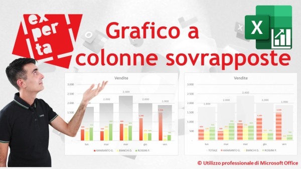 EXCEL - GRAFICI COMPLESSI: Grafico a colonne sovrapposte