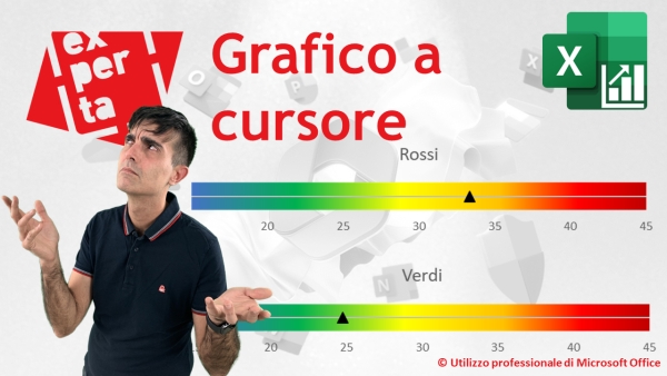 EXCEL - GRAFICI COMPLESSI: Grafico a Cursore