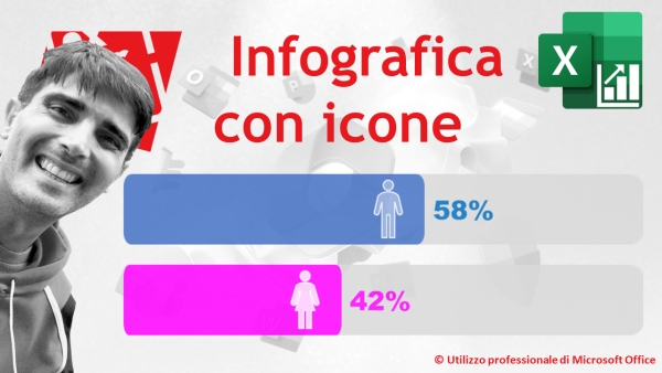 EXCEL - GRAFICI COMPLESSI: Infografica con icone (barre a riempimento)