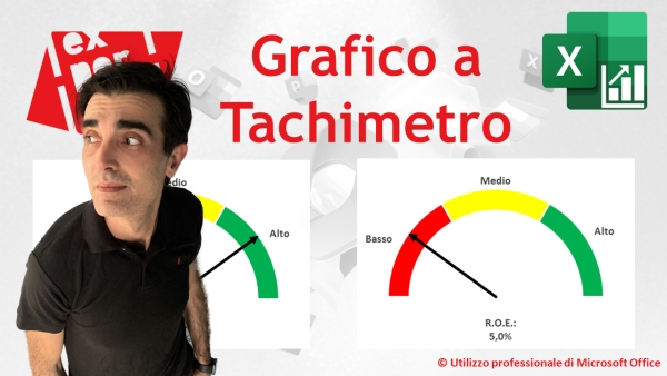 EXCEL grafico a tachimetro (speedometer)