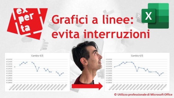 EXCEL - TRUCCHI E SEGRETI: Come evitare interruzioni nei grafici a linee