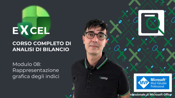 EXCEL Corso Analisi di Bilancio Mod. 08: Rappresentazione grafica degli indici