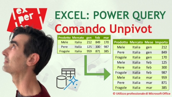 EXCEL - POWER QUERY: Comando Unpivot