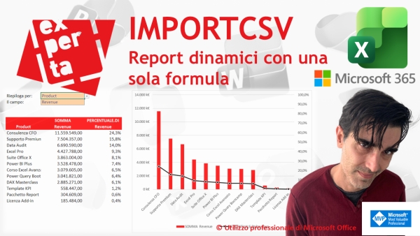 EXCEL 365 &ndash; TRUCCHI E SEGRETI: IMPORTCSV in azione | Report e grafico dinamici con una formula