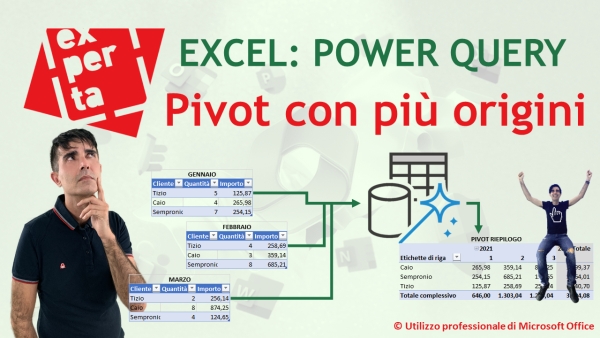 EXCEL - POWER QUERY: accodamento dinamico