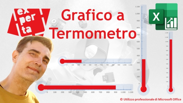 EXCEL – GRAFICI COMPLESSI: Il grafico a termometro (Thermometer Chart)