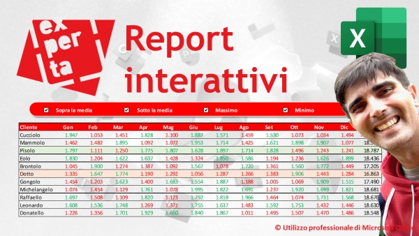 EXCEL - TRUCCHI E SEGRETI: Rivoluziona i tuoi report: formattazione condizionale interattiva!