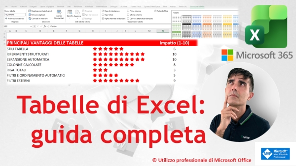 EXCEL 365 &ndash; TRUCCHI E SEGRETI: ⚠️ Non usi le tabelle? Stai sbagliando (guida completa)