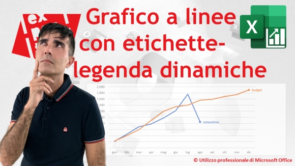 EXCEL - GRAFICI COMPLESSI: Grafico a linee con etichette-legenda dinamiche