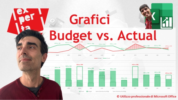 EXCEL - GRAFICI COMPLESSI: Tre grafici d&#039;effetto per confrontare budget e consuntivo