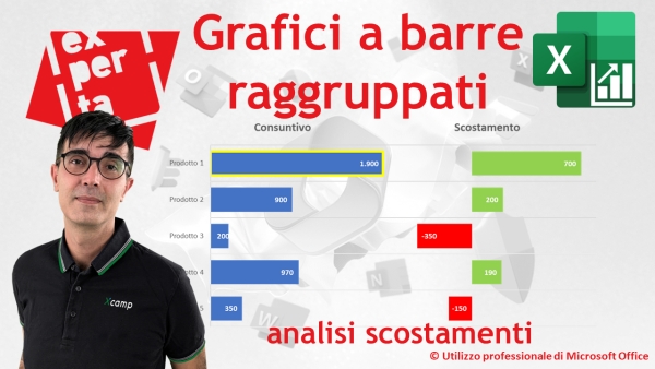 EXCEL - GRAFICI COMPLESSI: Grafici a barre raggruppati