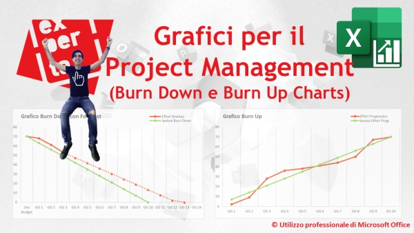 EXCEL–GRAFICI COMPLESSI: Grafici di avanzamento per il project management: BurnDown - BurnUp Charts