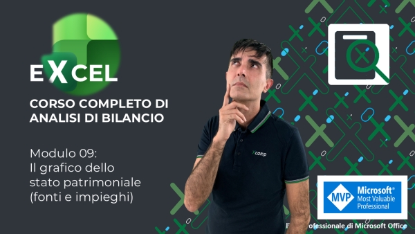 EXCEL Corso Analisi di Bilancio 🔍 Mod. 09: Il grafico dello stato patrimoniale (fonti e impieghi)