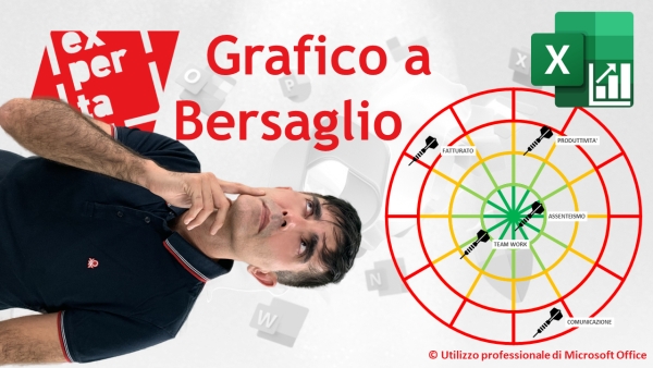 EXCEL - GRAFICI COMPLESSI: Grafico a bersaglio