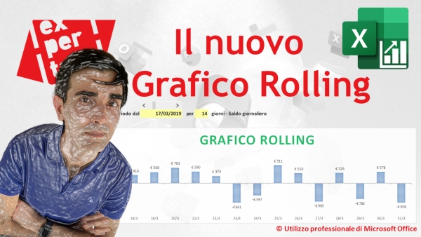 EXCEL 365 - GRAFICI COMPLESSI: Il nuovo Grafico Rolling (controllo modulo e funzione FILTRO)