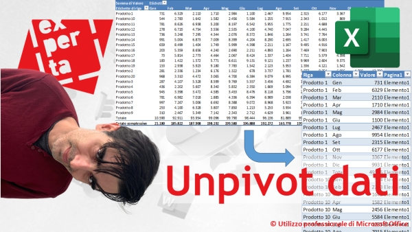 EXCEL - TRUCCHI E SEGRETI: Tabelle Pivot - Convertire una tabella a doppia entrata in un database