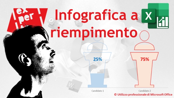 EXCEL - GRAFICI COMPLESSI: Infografica con riempimento forme