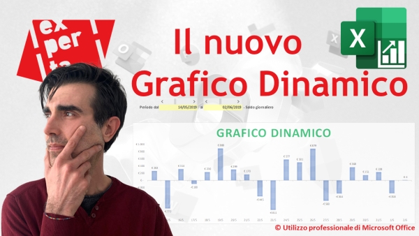 EXCEL 365 - GRAFICI COMPLESSI: Il nuovo Grafico Dinamico (controllo modulo e funzione FILTRO)