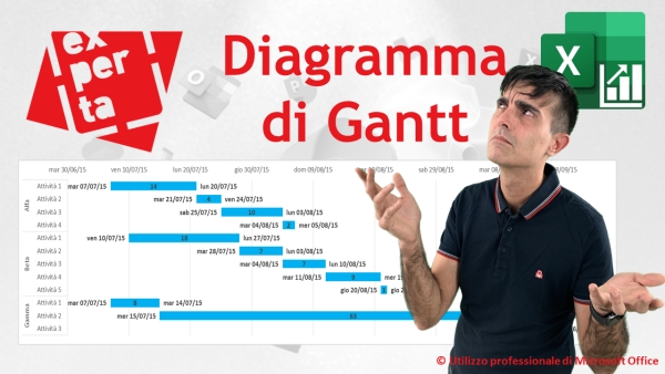 EXCEL diagramma di Gantt (Gantt chart)